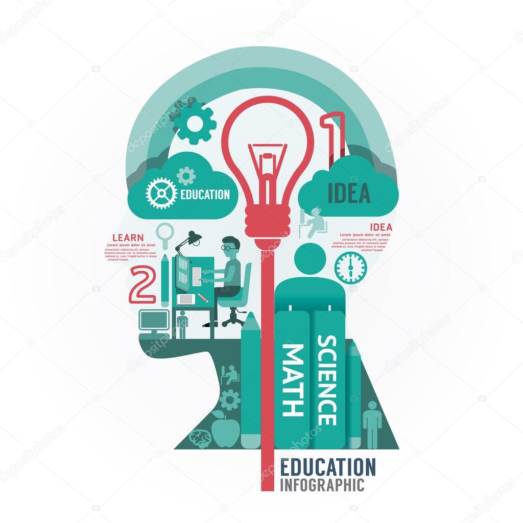 Infographics head education design