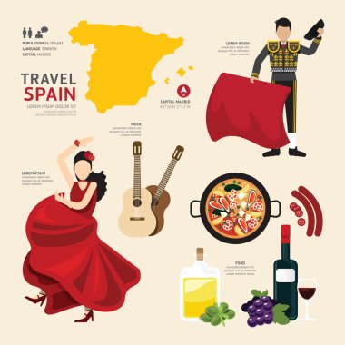 Flat Icons of Travel Concept clipart
