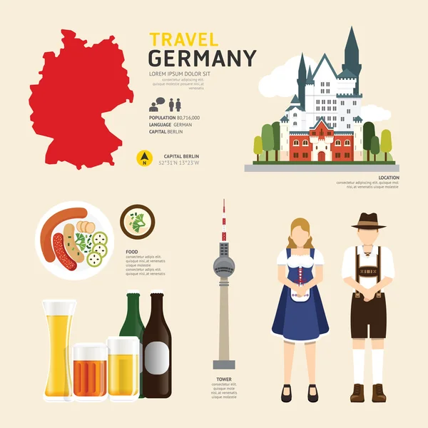 Iconos planos Diseño de Alemania Lugares de interés — Vector de stock