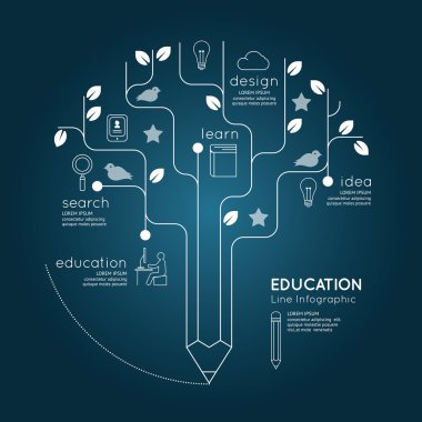 Infographic eğitim kalem ağaç anahat kavramı.