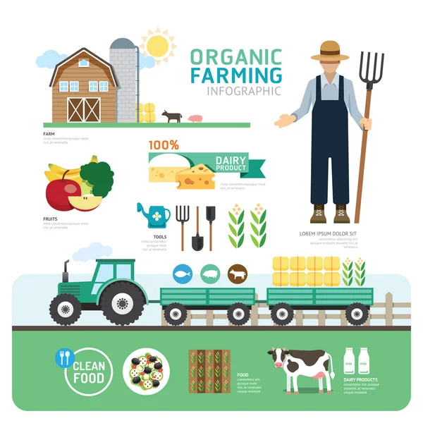 Gli alimenti organici puliti Template Design — Vettoriale Stock