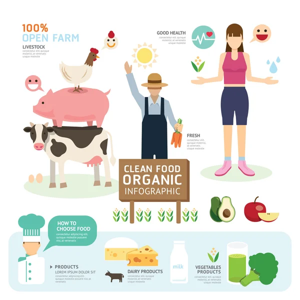 Desain Templat Makanan Bersih Organik - Stok Vektor