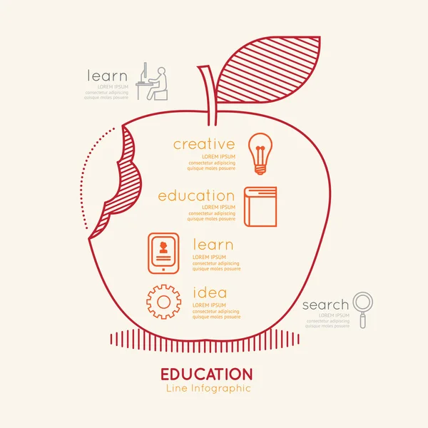 Plansza edukacji Apple zarys koncepcji — Wektor stockowy