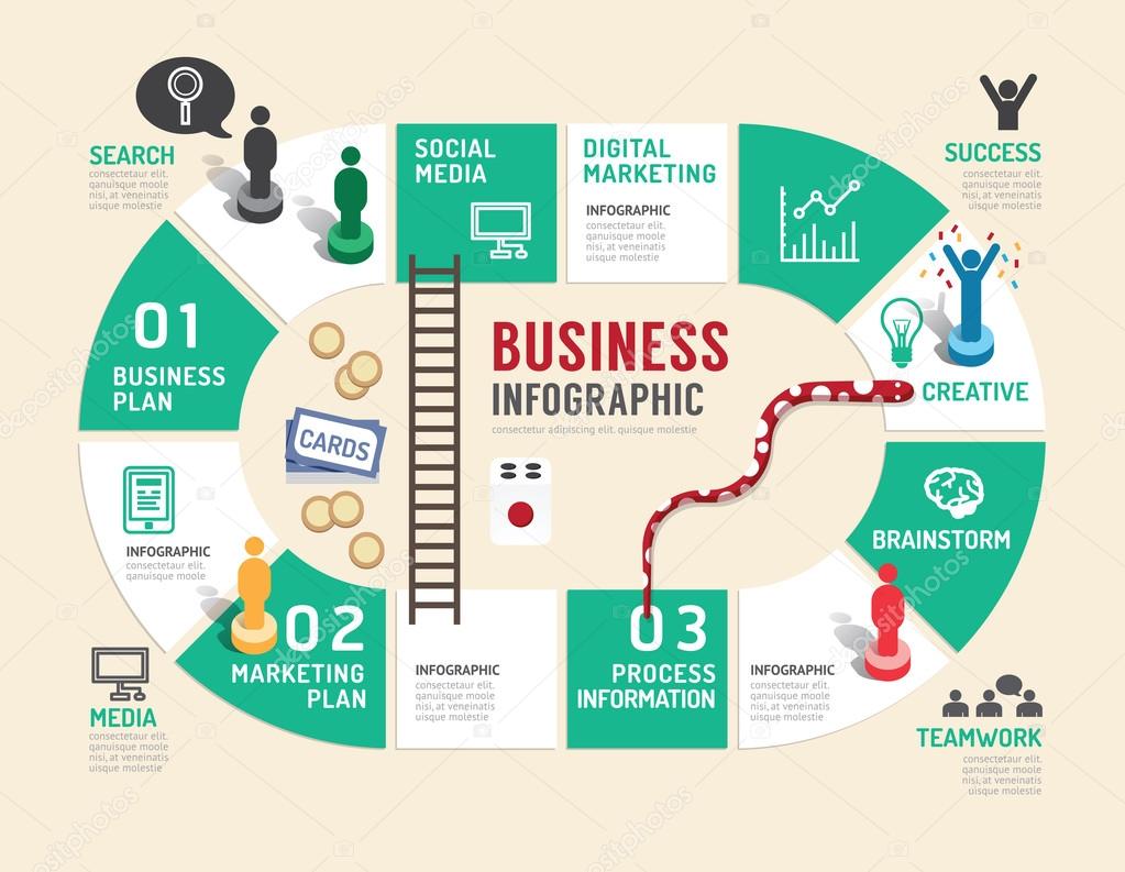 Business board game concept