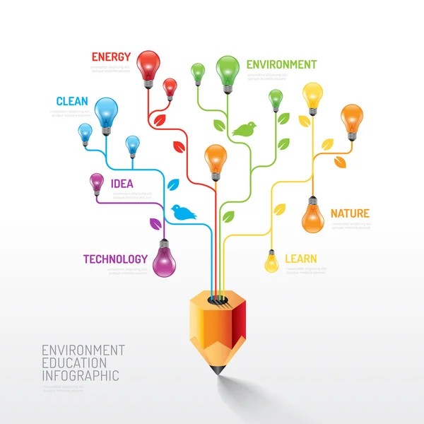 Matita infografica con lampadina — Vettoriale Stock