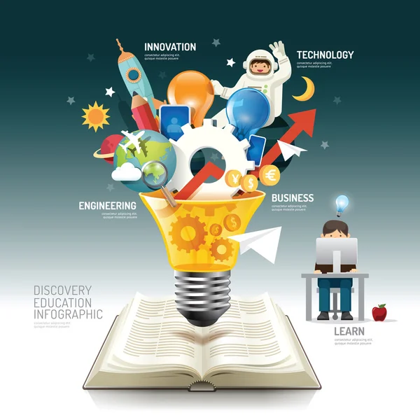 Livre ouvert infographie innovation idée — Image vectorielle