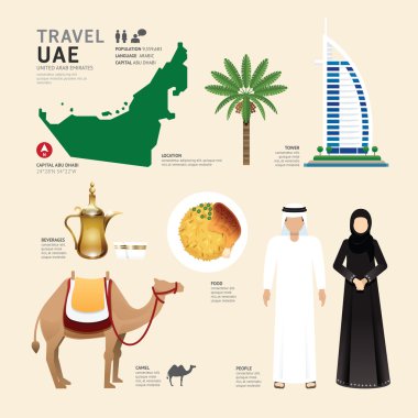 UAE United Arab Emirates Flat Icons clipart