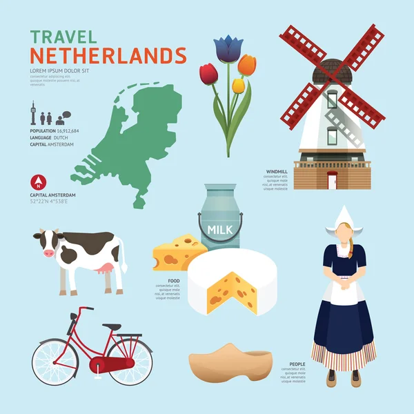 Netherlands Travel Concept. — Stock Vector