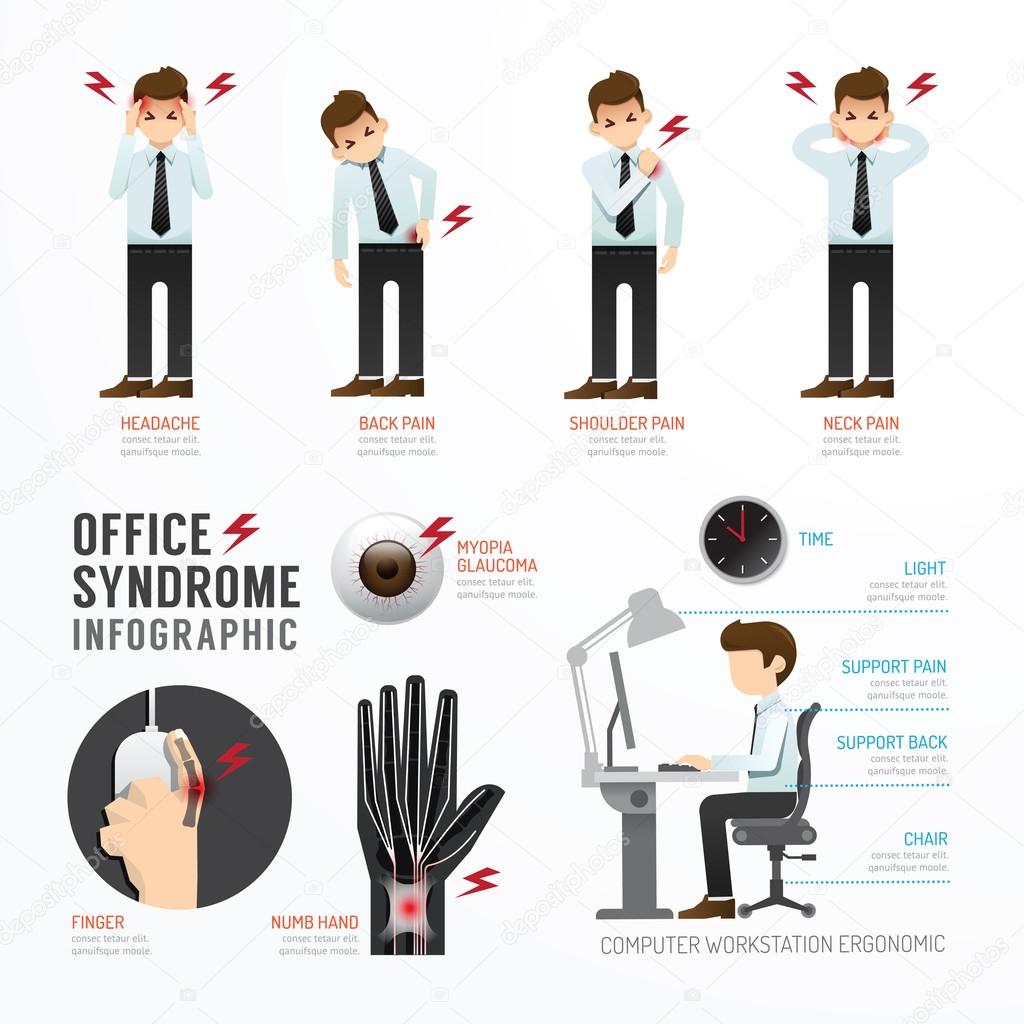 Infographic office syndrome Template