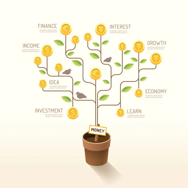 Φυτό Business χρήματα και κέρματα — Διανυσματικό Αρχείο