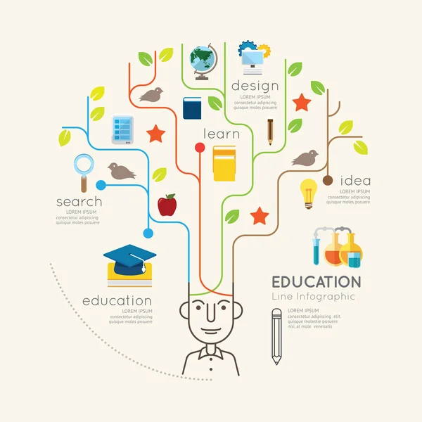 Infographic εκπαίδευση ανθρώπων και μολύβι δέντρο — Διανυσματικό Αρχείο