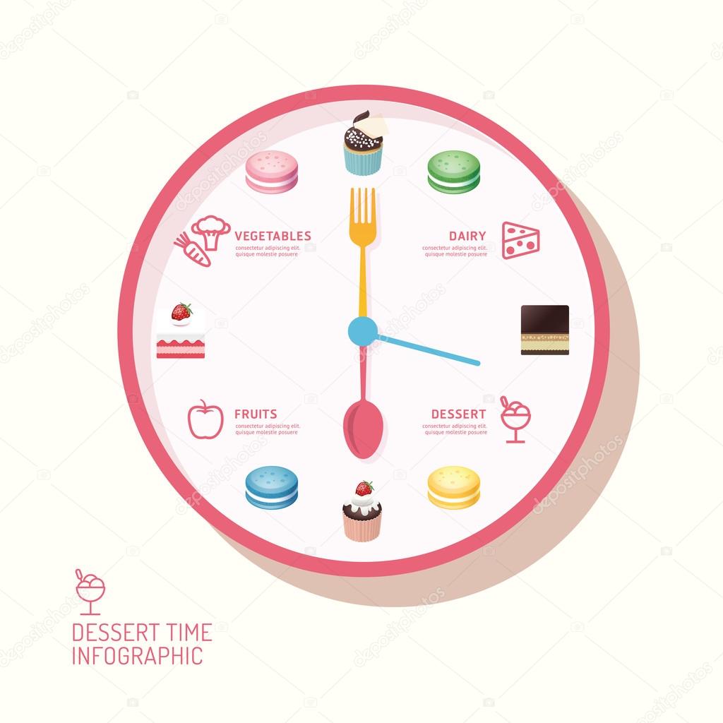 Infographic watch and bakery flat icons
