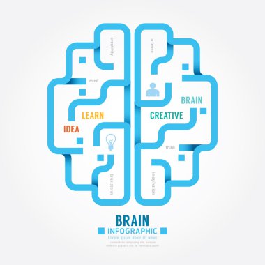 Paper brain design diagram