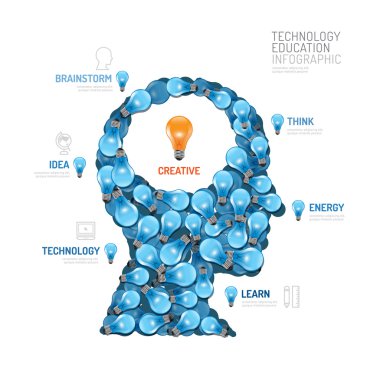 Infographic lightbulb man head shape