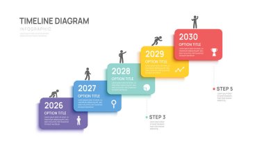 Ticari bilgi zaman çizelgesi yıl 5 Adımlar tasarım şablonu. İş kilometre taşı ve strateji sunumu. Vektör illüstrasyonu.