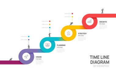 5 adım dönüm noktası elemanı, diyagramı ve simge vektörüyle iş haritası zaman çizelgesi bilgisi.