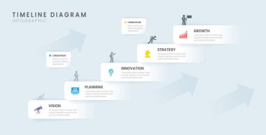 Merdiven Bilgisel Zaman Çizelgesi Başarı için 5 basamak Büyüme şablonu, diyagram ve simge, vektör.