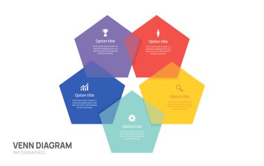İş dünyası için venn diyagramı bilgi şeması şablonu 5 seçenek sunumu ve simge unsurları, 5 adım iş başarısı.