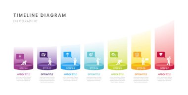 İş yolu haritası zaman çizelgesi bilgisi 7 adım dönüm noktası elemanları, afiş, diyagram ve simge, vektör.