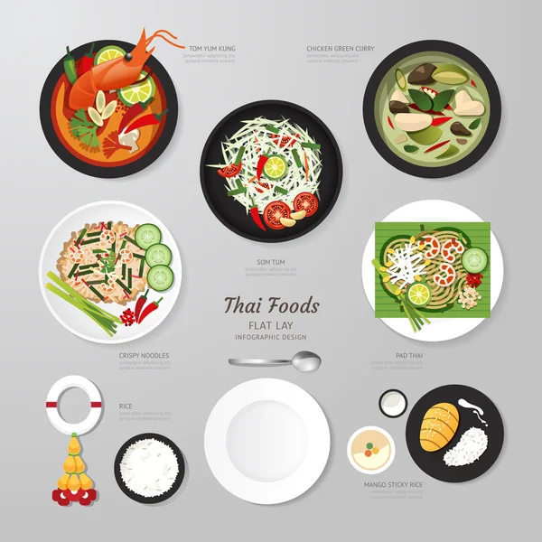 Infographic Thai foods business flat lay idea. Vector illustration