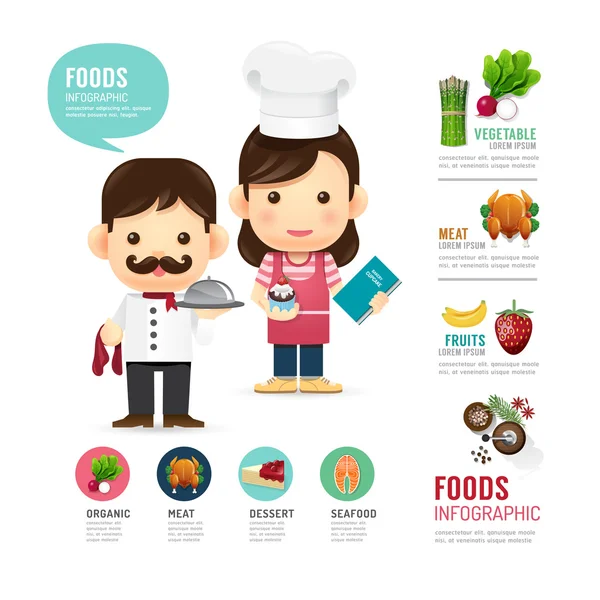 Infographie alimentaire propre avec les gens cuisinier conception, santé apprendre conc — Image vectorielle