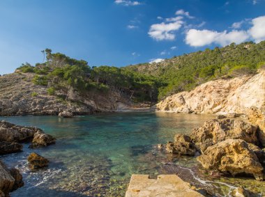 Küçük plaj Mallorca