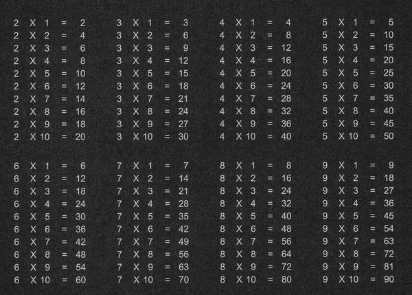 Фото Таблицы 9