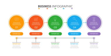 5 seçenek veya adımlı ticari bilgi tasarım şablonu. İşlem şeması, sunumlar, iş akışı düzeni, afiş, akış şeması, bilgi grafiği için kullanılabilir
