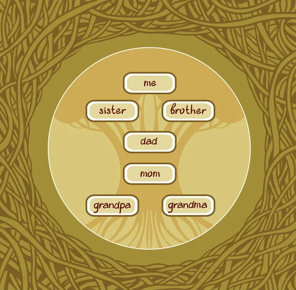 Family tree  and frame. — Stock Vector