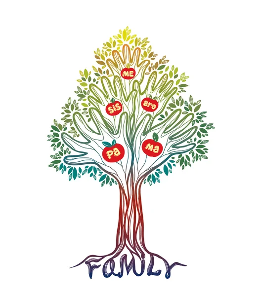 家族の手の木。概念図. — ストックベクタ