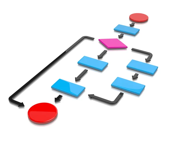 Diagrama de flujo —  Fotos de Stock