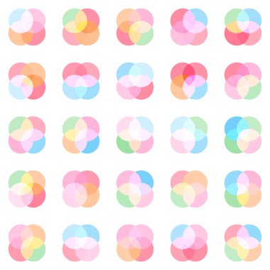 Soyut Kusursuz Desen