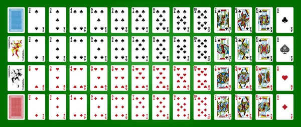 Yeşil arka planda izole edilmiş kartlarla poker seti. Poker kartları, tam deste.