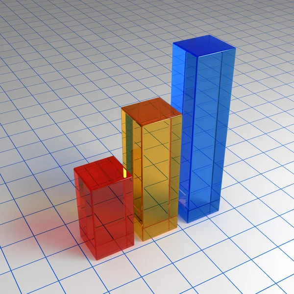 cam sayfa üzerinde dan 3D grafik