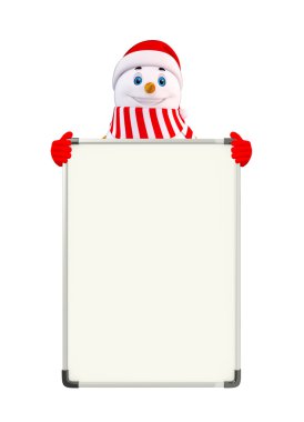 kardan adam karakter ekran kartı ile