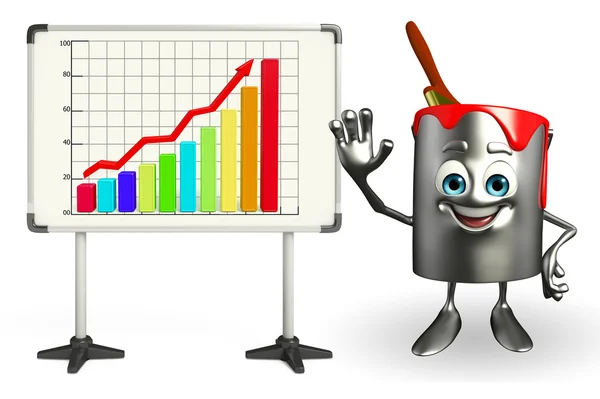Verf emmer karakter met weergave van bestuur — Stockfoto