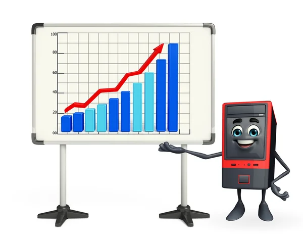 Computer Cabinet Character with business graph — Stock Photo, Image