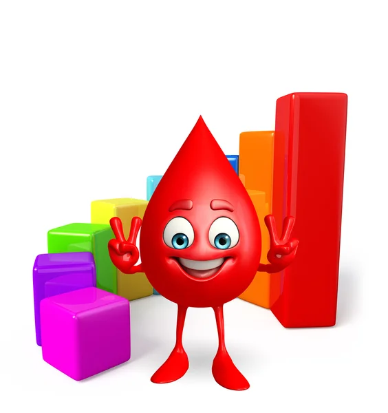 Caráter gota de sangue com gráfico de negócios — Fotografia de Stock