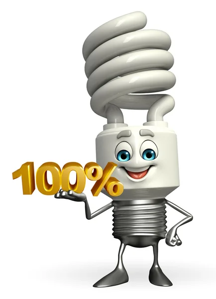 CFL Character with percent sign — Stock Photo, Image