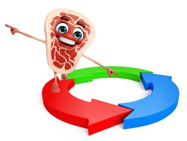 Eti biftek karakteri ile dairesel grafik
