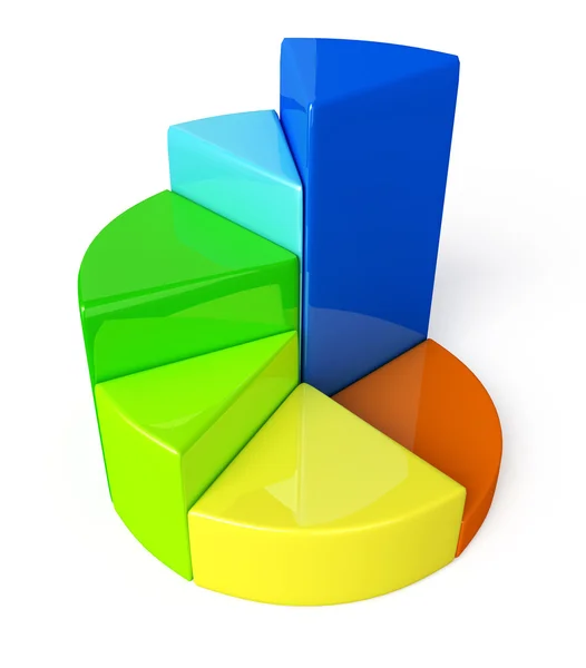 Business graph — Stock Photo, Image