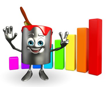 Boya kovası karakter ile iş çizge