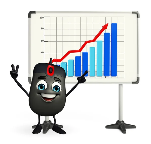 Computer Mouse Character with business graph — Stock Photo, Image