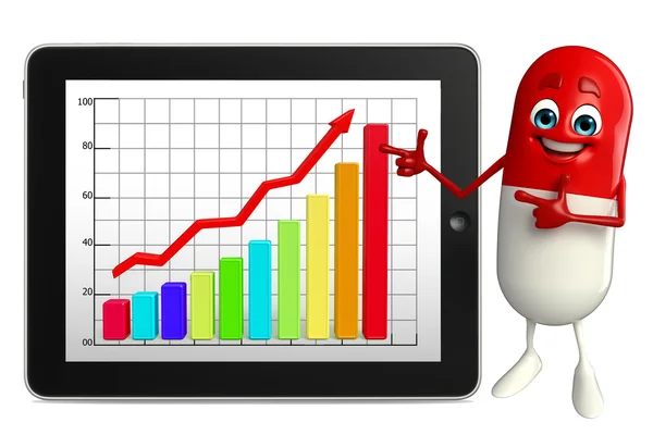 Carácter píldora con gráfico de negocios — Foto de Stock