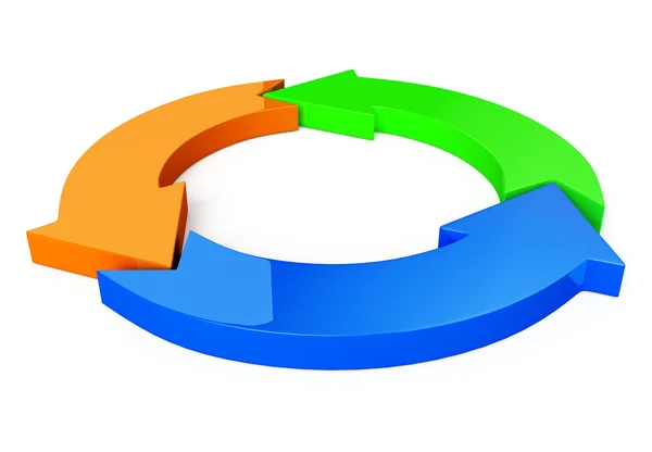 Circular graph illustration — Stock Photo, Image