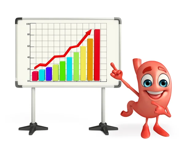 Carácter de dibujos animados del estómago con gráfico de negocios — Foto de Stock