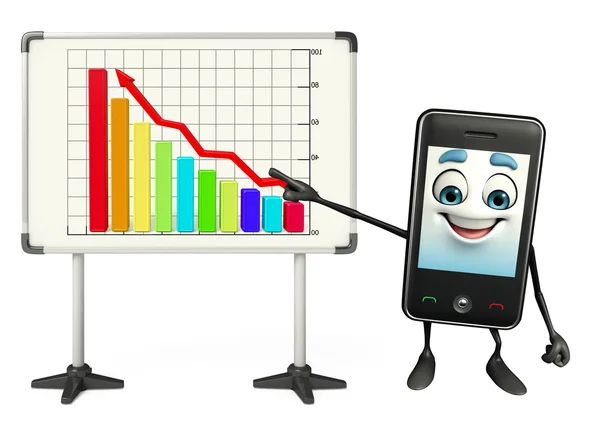 Carácter móvil con gráfico de negocios —  Fotos de Stock