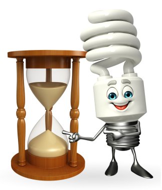 Kum saati ile CFL karakter 