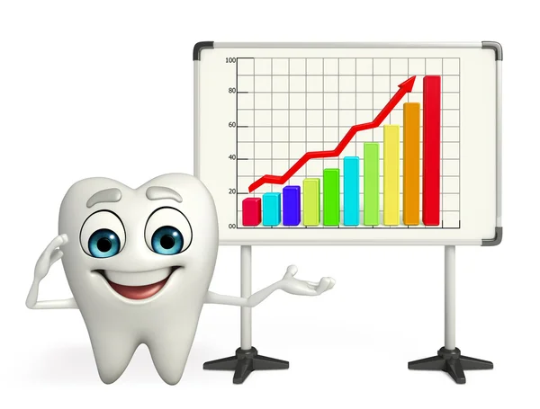 Tanden karakter met zakelijke grafiek — Stockfoto