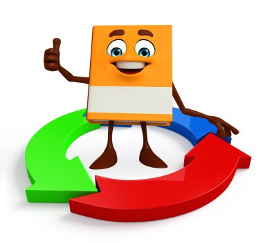 ok ile roman karakteri